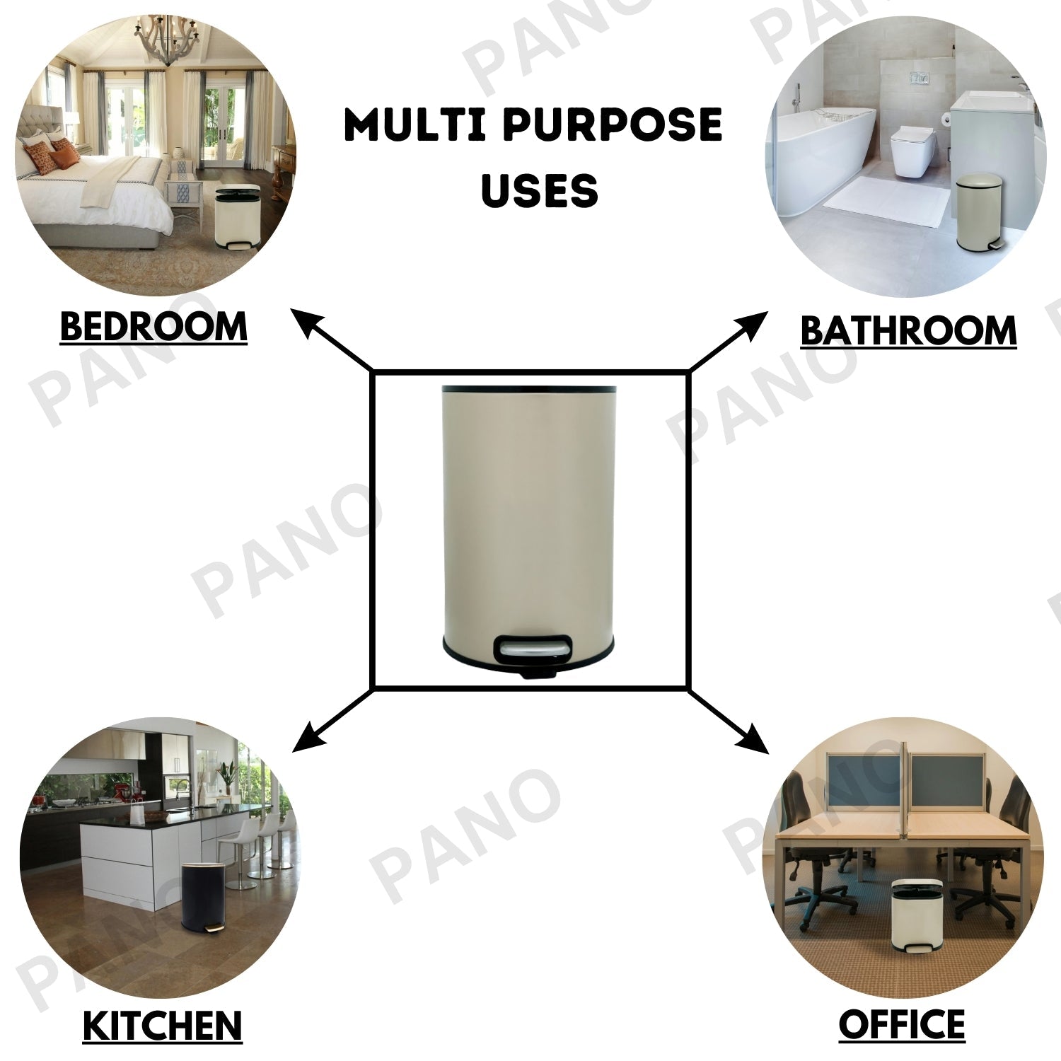 Stainless Steel Soft Close Step Round Bin 8 Litre Pano